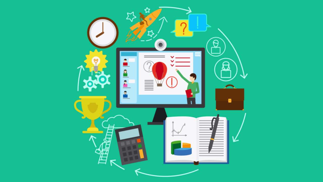 Ambiente Virtual de Aprendizagem