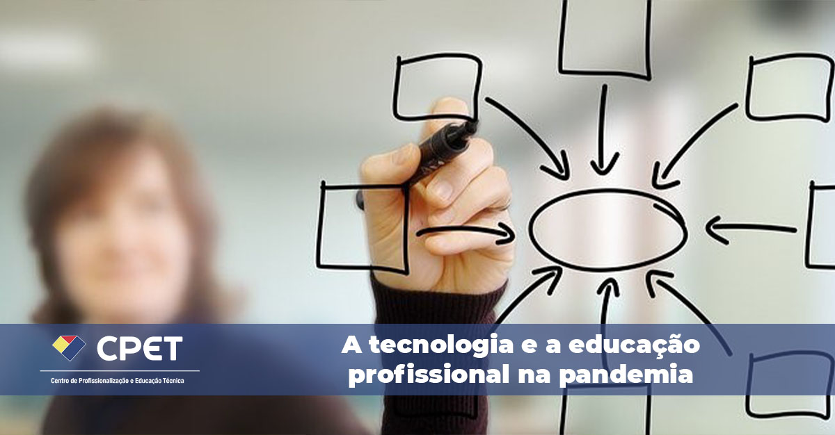 A tecnologia e a educacao profissional na pandemia