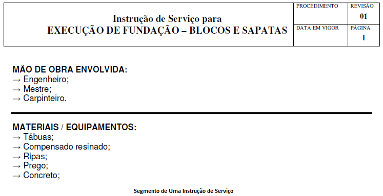 aferição de serviços é uma das funções de Técnicos em Edificações